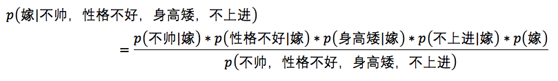 这个男人嫁还是不嫁?懂点朴素贝叶斯(Naive Bayes)原理让你更幸福 这个男人嫁还是不嫁?懂点朴素贝叶斯(Naive Bayes)原理让你更幸福