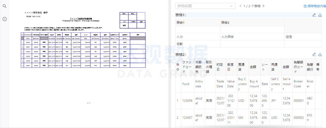 多语言表格解析效果