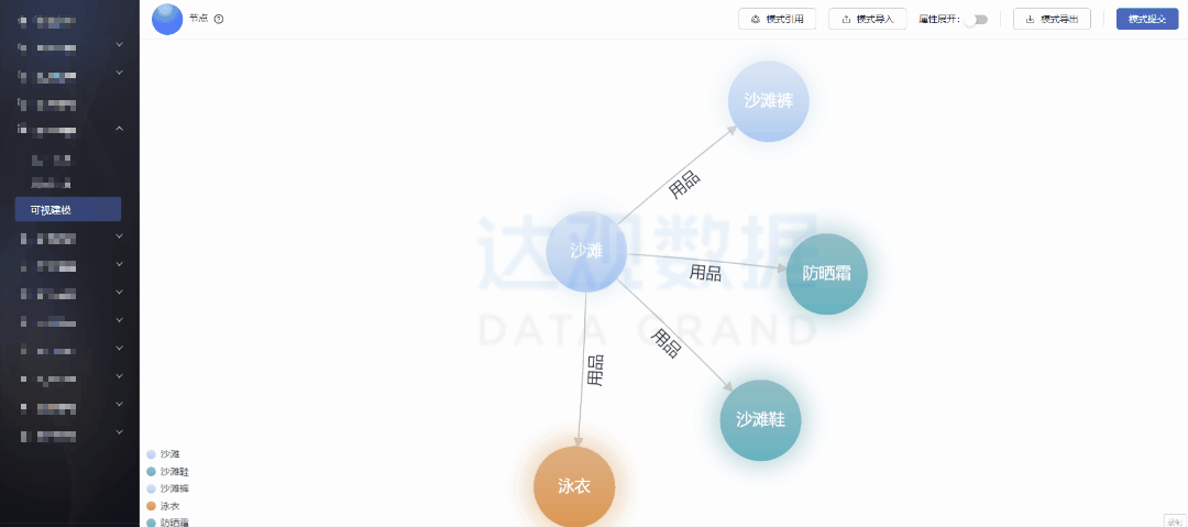K8·凯发中国一触即发智能推荐引入知识图谱：场景化解决数据稀疏问题