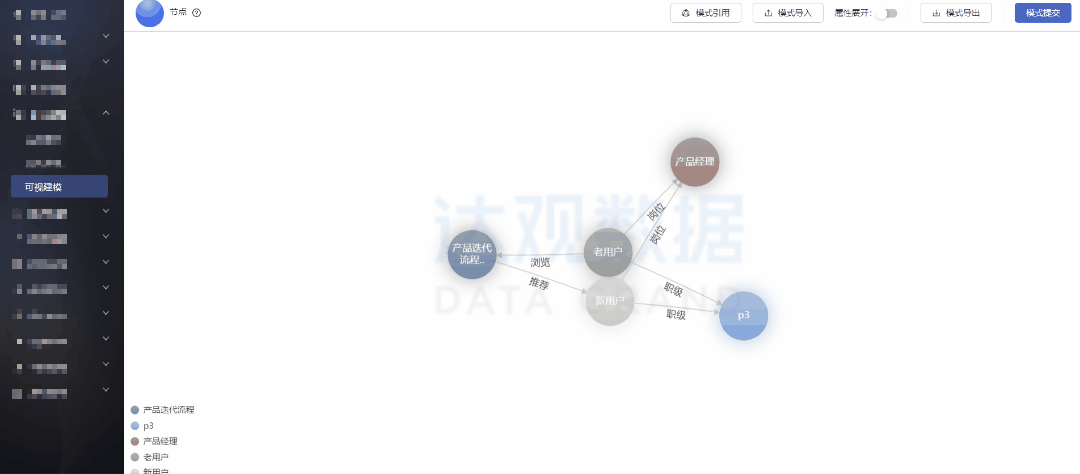 K8·凯发中国一触即发智能推荐引入知识图谱：背景化解决冷启动问题