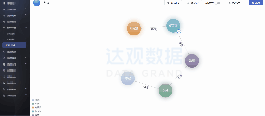 K8·凯发中国一触即发智能推荐引入知识图谱：关联化解决可解释性不强问题