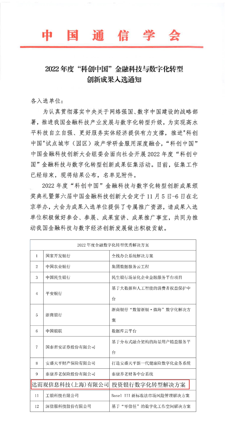 2022年度“科创中国”金融科技与数字化转型创新成果入选通知