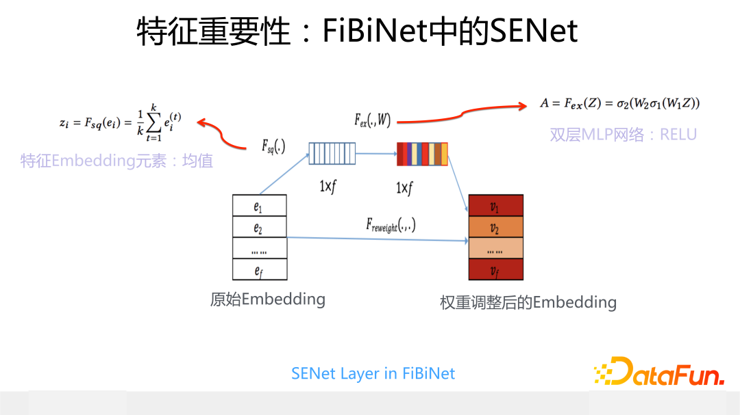特征重要性：FiBiNet中的SENet