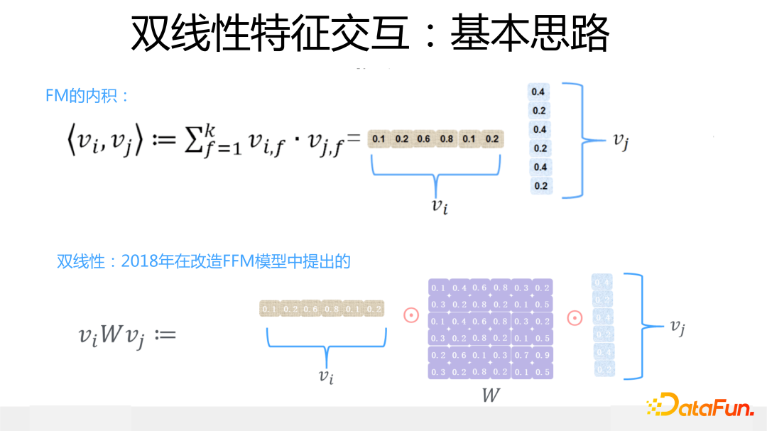 双线性特征交互：基本思路