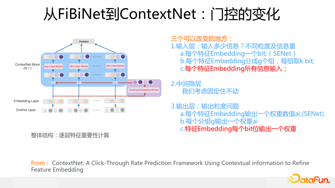 从FiBiNet到ContextNet：门控的变化