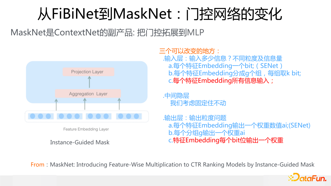 从FiBiNet到MaskNet：门控网络的变化