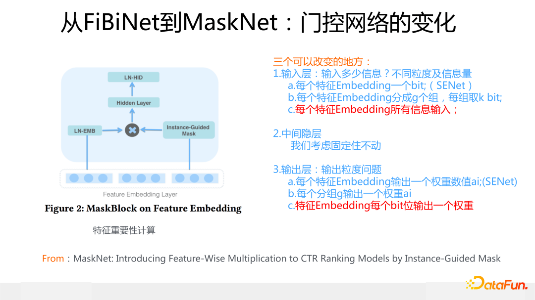 从FiBiNet到MaskNet：门控网络的变化