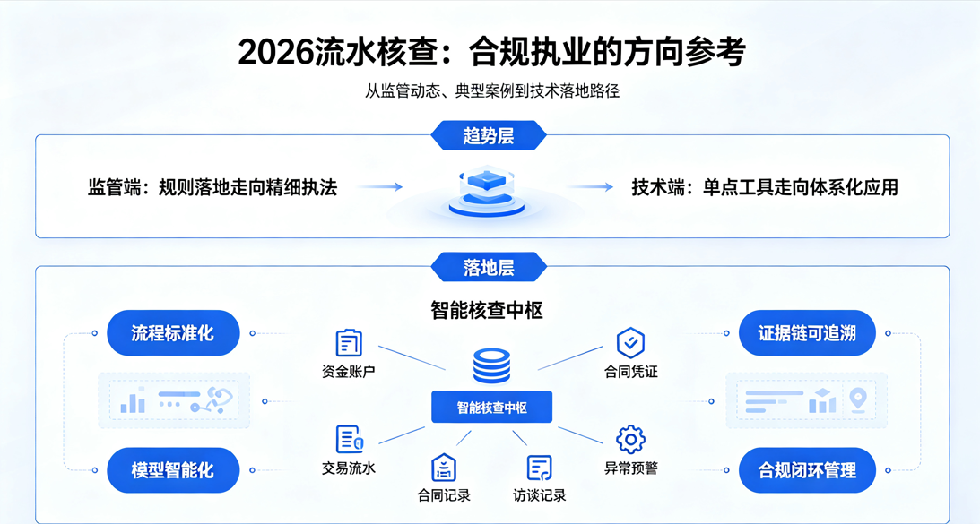 屏幕截图 2026-07-03 171445